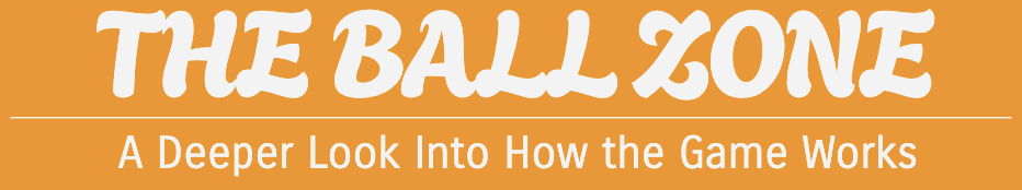 The Ball Zone Logo